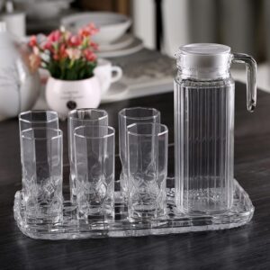 Glassware